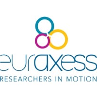 EURAXESS Faroe Islands logo - Similar company to Sjúkrahúsverkið - National Hospital Of The Faroe Islands