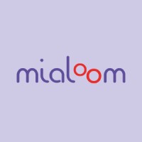 mialoom logo - Similar company to Recircle Germany