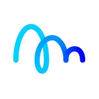 Inline Manual logo - Similar company to Maboasoft