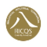 RICQS