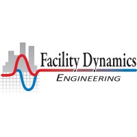 Facility Dynamics Engineering, Corp. logo - Similar company to Me Products