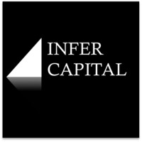 INFER logo - Similar company to Comalim