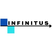 INFINITUS INTERNATIONAL FZCO logo - Similar company to Nxtline Fzco