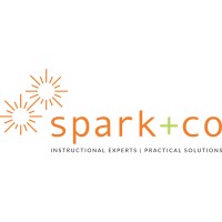 Spark + Co logo - Similar company to Nowi