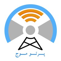 Partomoj logo - Similar company to Sije