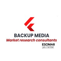 Backup Media S.A.S logo - Similar company to Cico - Centro De Investigación Del Consumidor