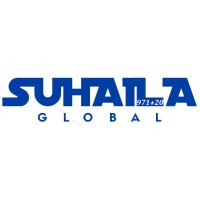 Suhaila Global General Trading Company L.L.C logo - Similar company to Package Included
