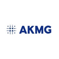 AKMG logo - Similar company to Deytaa Gmbh