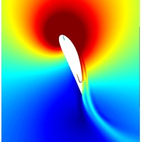 CoFlow Jet logo - Similar company to Imfinity Superapp & Red Social