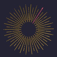 Waymaker Consulting logo - Similar company to Yba Ppc