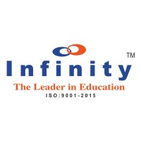 Infinity Educare logo - Similar company to Infinity Educare