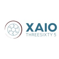 Xaio Process And Application Design Gmbh