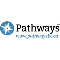 Pathways logo - Similar company to Integradial Solutions