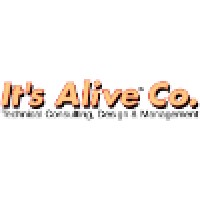 It'S Alive Co.
