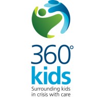 360°kids logo - Similar company to Springboard
