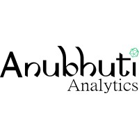 Anubhuti Analytics logo - Similar company to Surfego