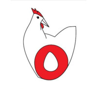 Ma Poule, Torvehallerne logo - Similar company to Center For Sustainable Landscapes Under Global Change (Sustainscapes)