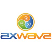 Axwave Inc logo - Similar company to Wink Srl