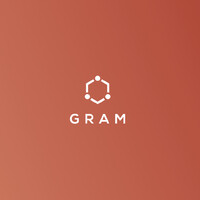 GRAM Marketing logo - Similar company to Multishop Perú