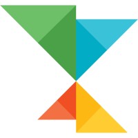 Cintelly logo - Similar company to Rezzo.Bg