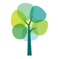 Green Schoolyards America logo - Similar company to North American Association For Environmental Education (Naaee)