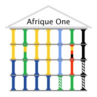 Afrique One logo - Similar company to Codeclan