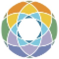 Irides, Llc