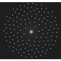 Graph Network logo - Similar company to Graph Theory Group