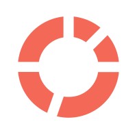 aimest logo - Similar company to Aim