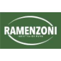 Ramenzoni Indústria de Papel logo - Similar company to Vmstudio4