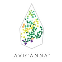Avicanna Inc. (TSX:AVCN) logo - Similar company to Nusierra Holdings