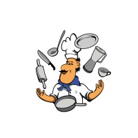 Brennan's Caterworld logo - Similar company to Bladeops.Com
