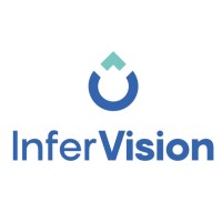 Infervision logo - Similar company to Claripi Inc.