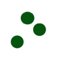 HarmoniQ Insights logo - Similar company to Multivariate