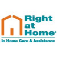 Right at Home – Northern Michigan logo - Similar company to Integrative Performance