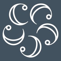 Callistra Corp. logo - Similar company to Actforex