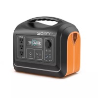 SOUOP Portable Power Station Factory logo - Similar company to Iforway Portable Power Station Manufacturer