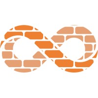 Loopico logo - Similar company to Khanesony | خانه سونی