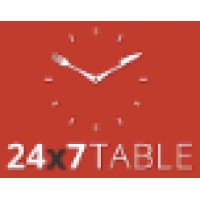 24X7Table