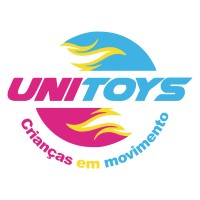 Unitoys Brinquedos logo - Similar company to Candybig