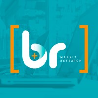 BR Market Research