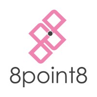 8point8 Virtual Assistant Team logo - Similar company to 8Point8