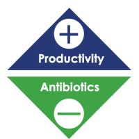 Animal Health Concepts (AHC) logo - Similar company to Ahv International