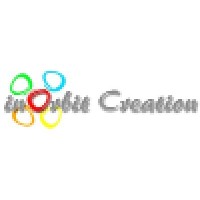 Inorbitcreation