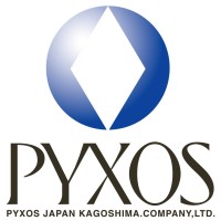 ピクオス（株） / Pyxos-jk logo - Similar company to Marakanda