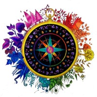 Cais de Quatro logo - Similar company to Temako