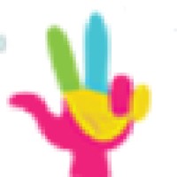 Three Little Fingers