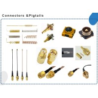 SYNERGY TELECOM PVT LTD logo - Similar company to Synergy Telecom Pvt Ltd  ---Rf Connector, Rf Cables, And Mw Components, Tools Under One Shop