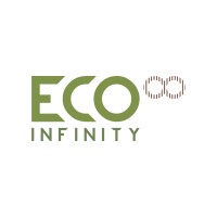 Ecoinfinity logo - Similar company to Edify Media
