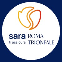 Sara Assicurazioni - Agenzia Roma Trionfale
